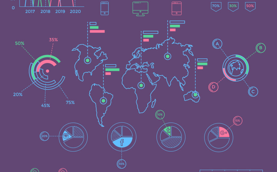 AmmA CreateLab - The Art of Data