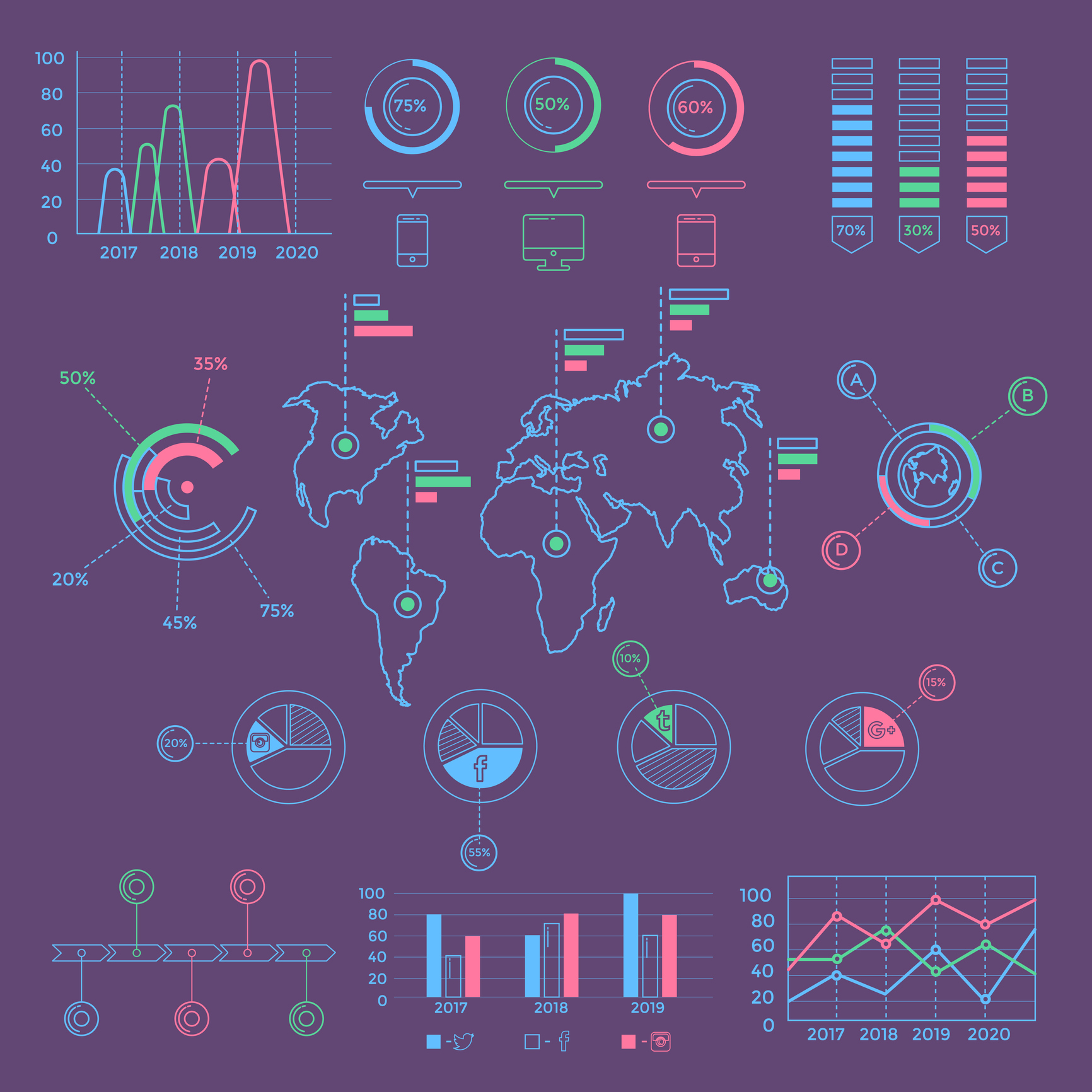 AmmA CreateLab - The Art of Data